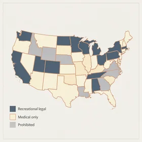 Cannabis legal status by state (recreational, medical, prohibited)